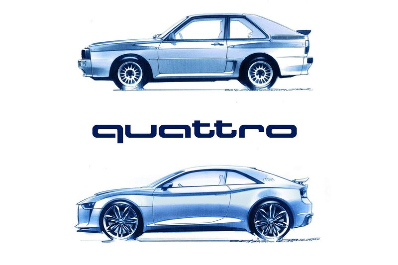 File:Audi-Quattro-Concept-43.jpg