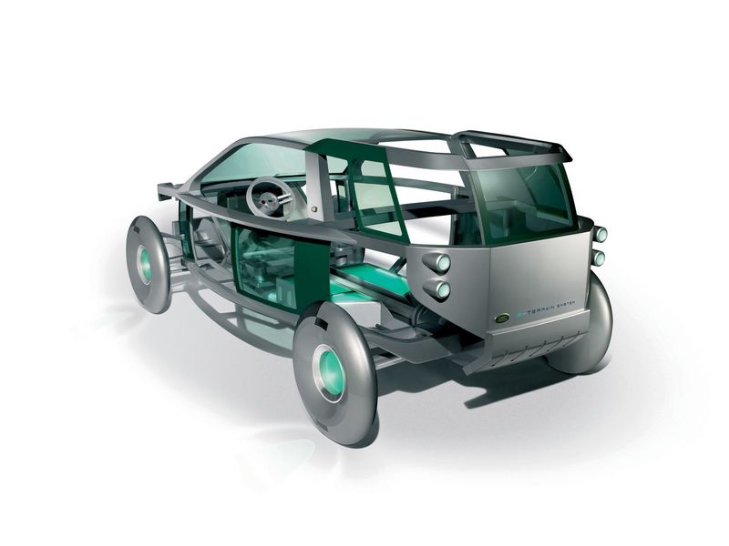 File:2006-Land-Rover-LAND e-rear-1600x1200.jpg