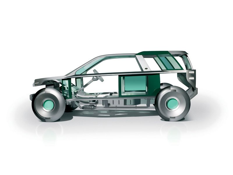 File:2006-Land-Rover-LAND e-side-1024x768.jpg