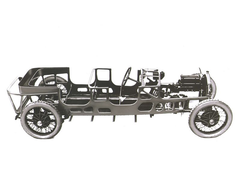 File:1922 Lancia Lambda5.jpg