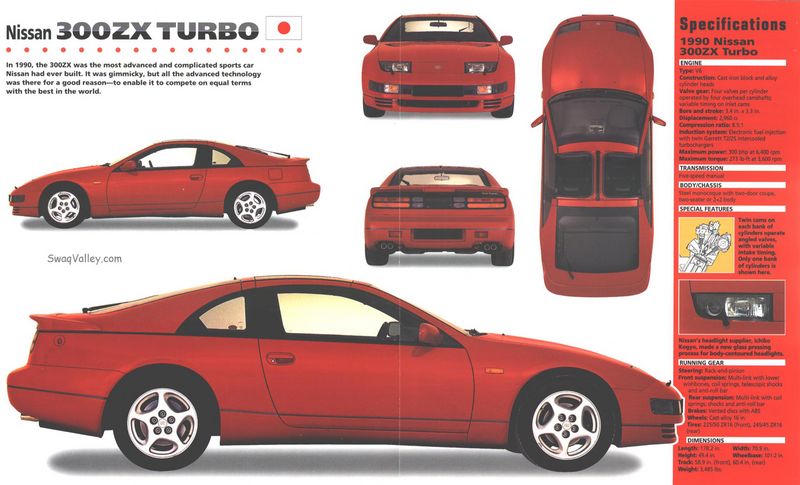File:1990 Nissan 300ZX Turbo.jpg