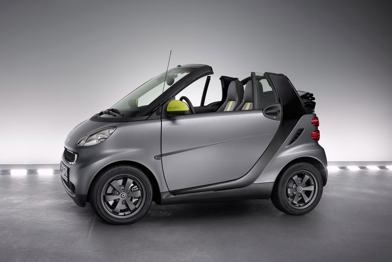 File:Smart-Fortwo-Greystyle-12.jpg