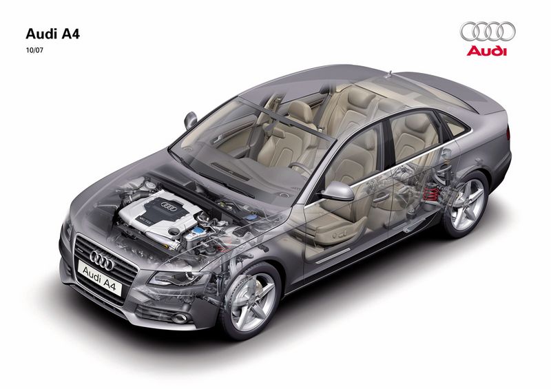 File:2008 Audi A4018.jpg