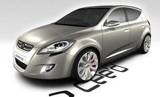 Kia Ceed Concept.jpg